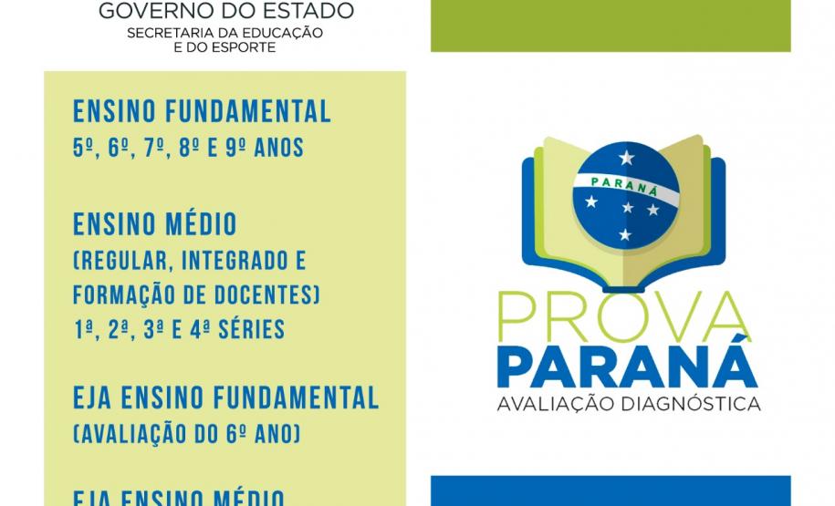 PROVA PARANÁ 3ª EDIÇÃO: A partir dos resultados, Educação desenvolve ações para melhorar aprendizagem!