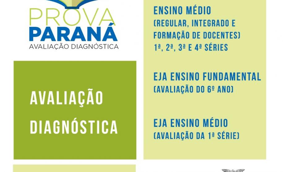 PROVA PARANÁ 3ª EDIÇÃO: A partir dos resultados, Educação desenvolve ações para melhorar aprendizagem!